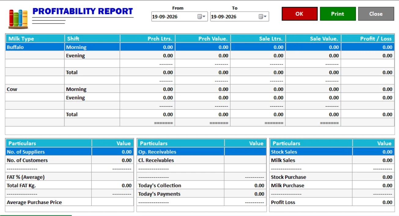 Profitability Report screen in Milk Man dairy software