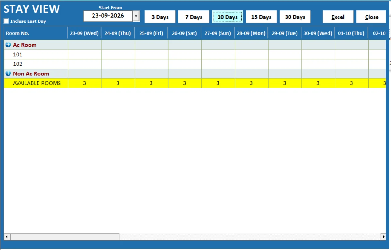 Hotel ERP stay view report