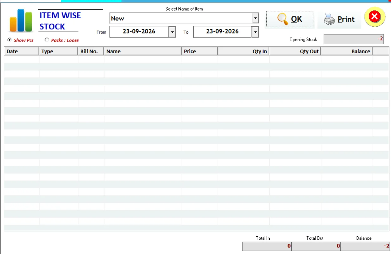 Hotel stock and inventory report