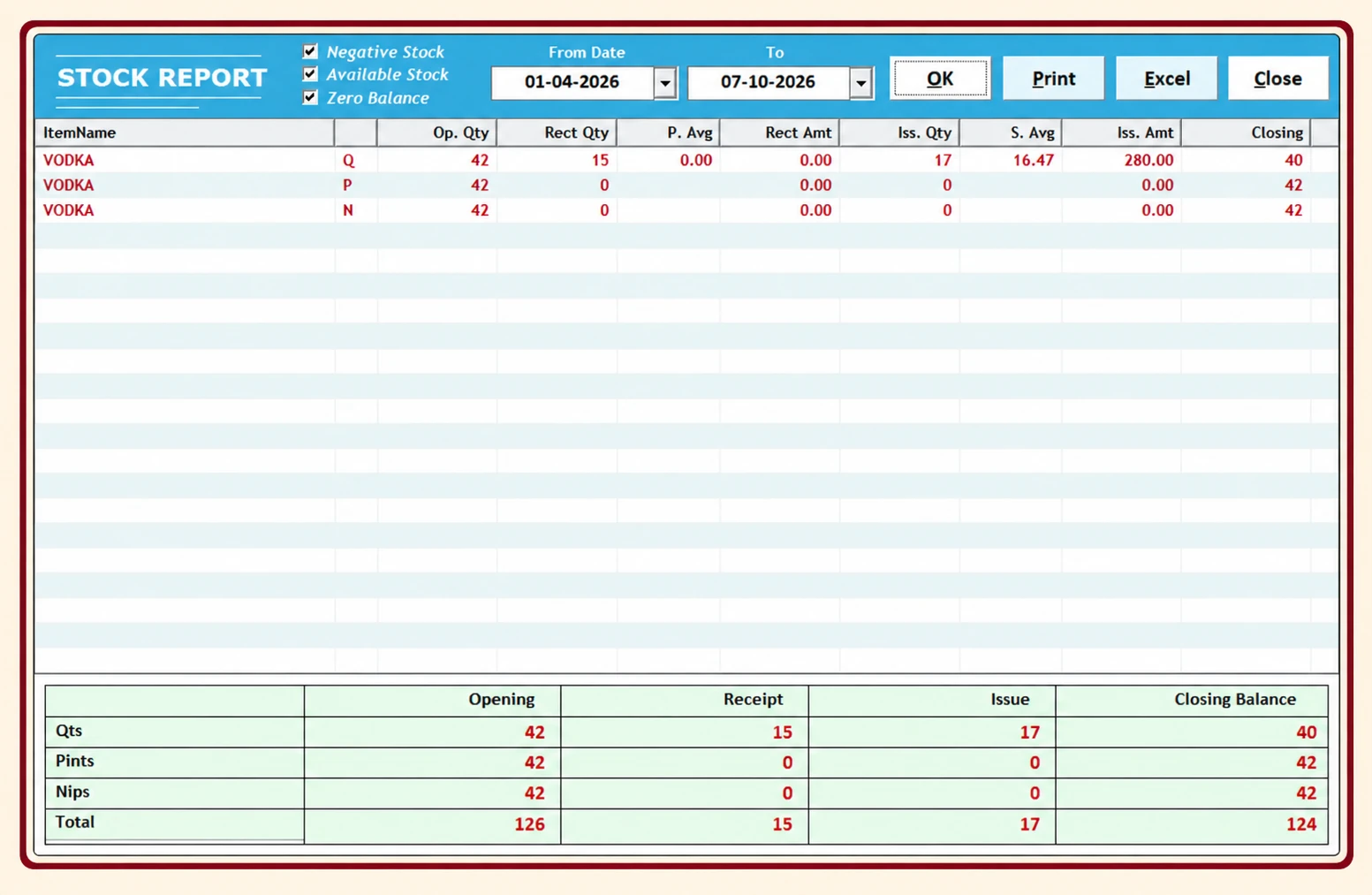 METRO metro category wise wine shop stock software visual