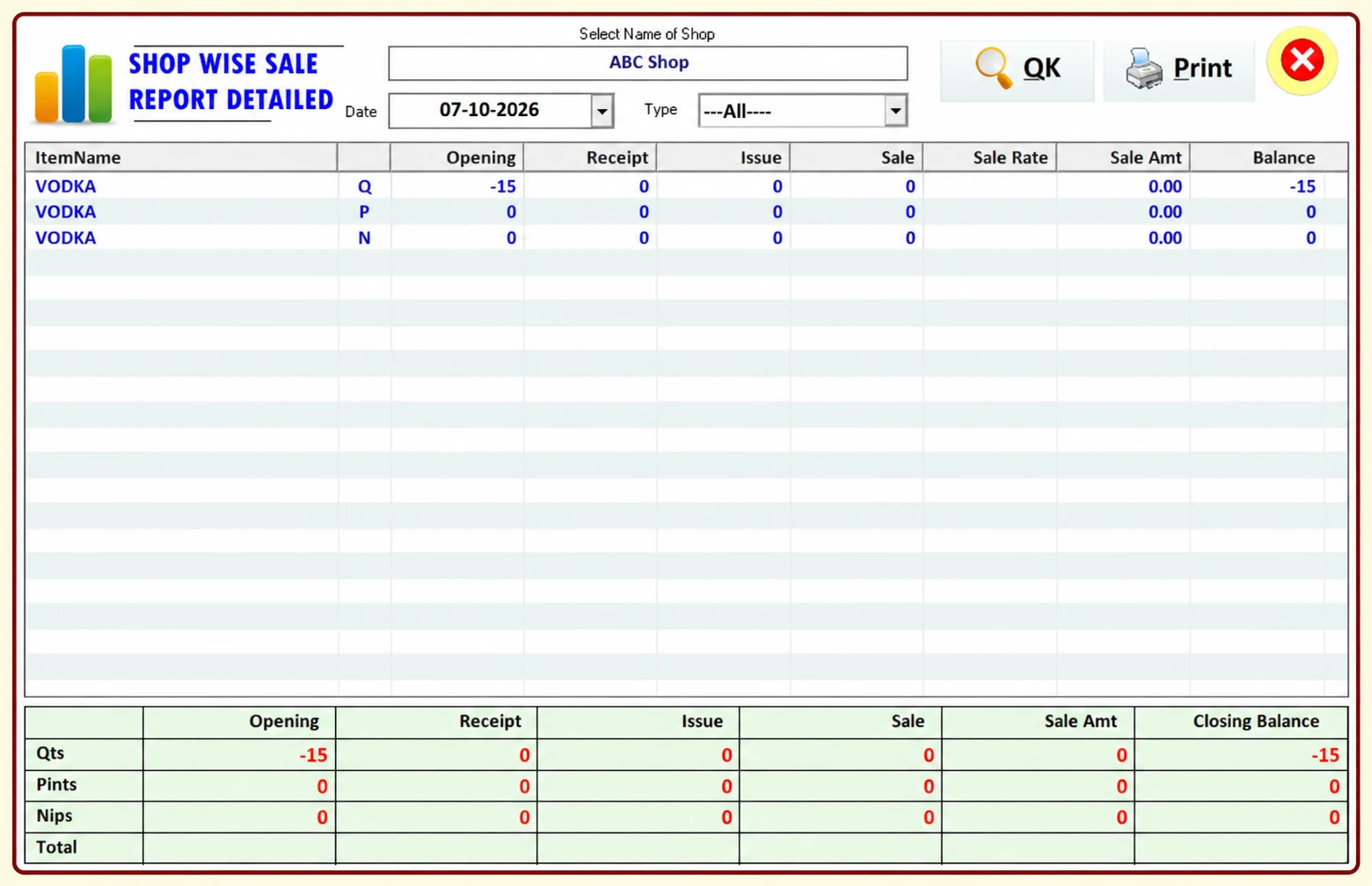 METRO metro wine shop reports analytics software visual